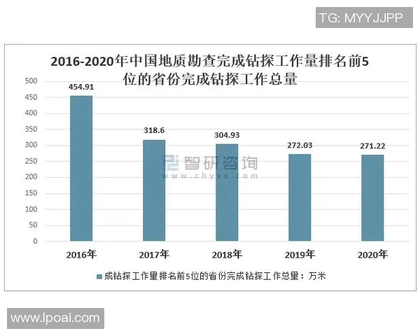 成都乒乓球队实力分析与发展潜力探讨及未来展望