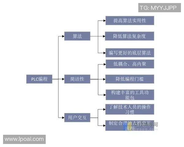 武汉篮球队个人能力分析与发展潜力探讨 武汉篮球队个人能力分析与发展潜力探讨