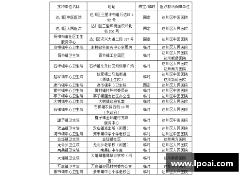 全面覆盖：最新足球比分直播网站大盘点