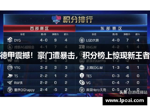 德甲震撼！豪门遭暴击，积分榜上惊现新王者